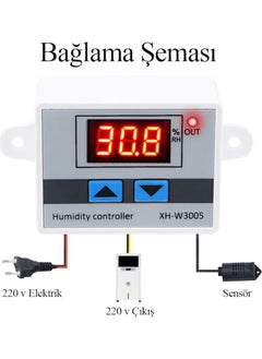 Emay Center Digital Humidity Control for Greenhouse Incubators 12V  - Image 5