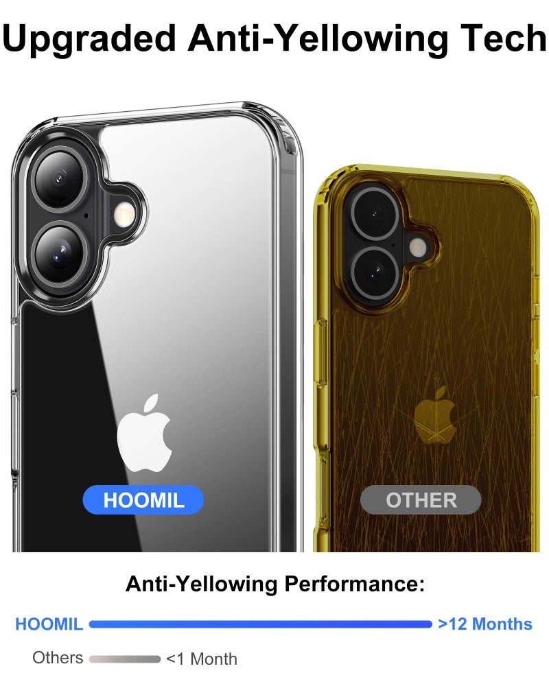 HOOMIL Case for iPhone 17 6.3-Inch, Non-Yellowing, Drop Protection, Anti-Scratch Transparent Hard Back Phone Cover - Crystal Clear - Image 4