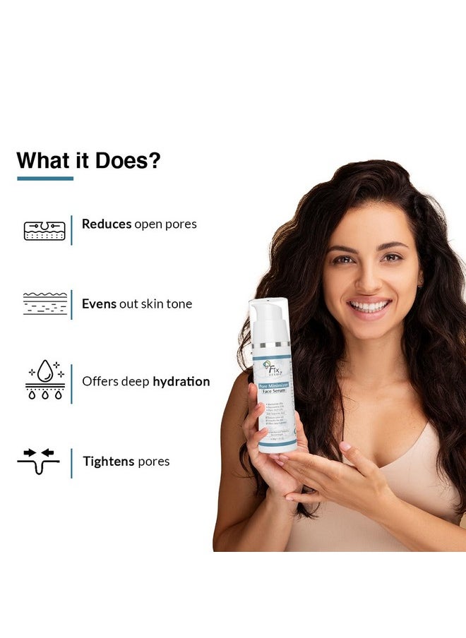 FIXDERMA 20% Niacinamide Serum For Face For Pore Minimizer With 2.5% Glucosamine & Hyaluronic Acid Serum | Open Pores Serum | Hydrating Serum | Face Serum For Men & Women 30G  - Image 2