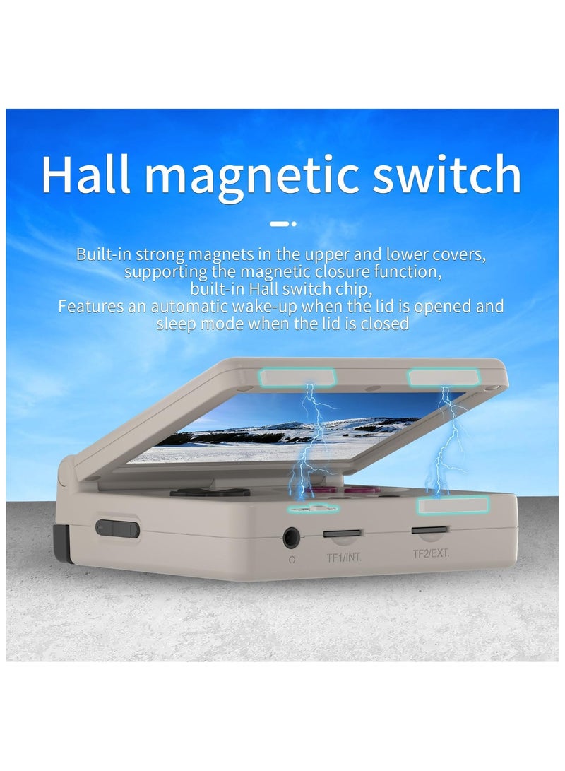 ANBERNIC  RG35XXSP Handheld Game Console  with 64G TF Card Preloaded Games 5532 Portable Gaming Console with 3.5 inch Screen 3300mAh Battery 5G WiFi Bluetooth HD Grey - Image 3