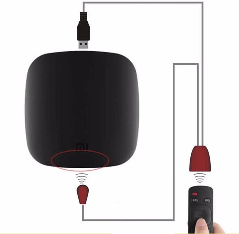 HOUSON كابل مكرر IR يعمل بالطاقة من USB، جهاز تحكم عن بعد شامل مع مستقبل إشارة ومرسل سلكي فردي، مجموعة نظام كابل - Image 2