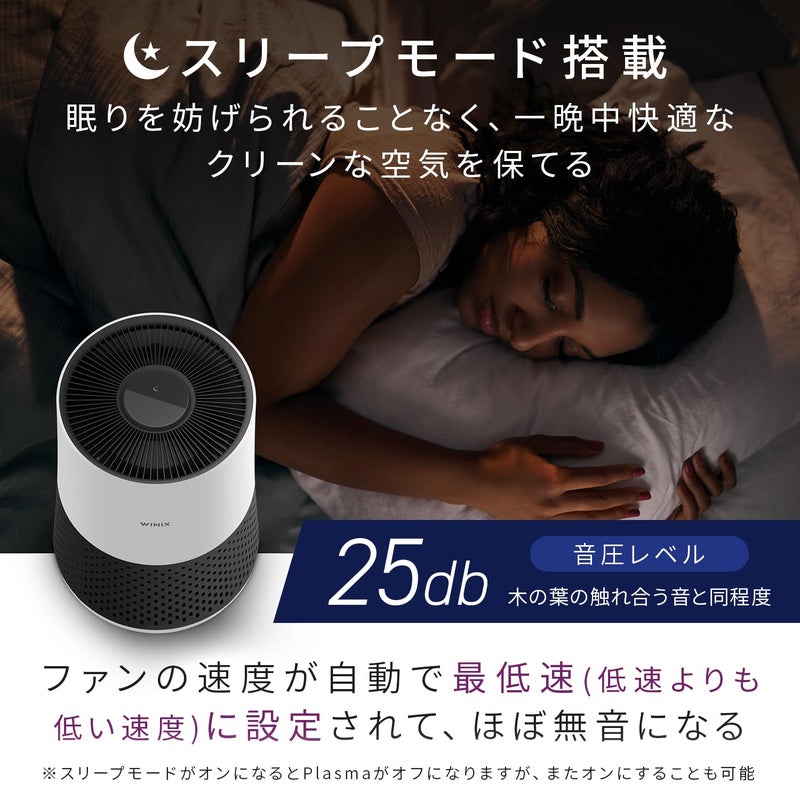 WINIX A231 Air Purifier for Bedroom Up to 1110 FtÂ² in 1 Hr With Air Quality Monitor, True HEPA, Carbon Filter and Auto Mode, Captures Pet Allergies, Smoke, Dust - Image 3