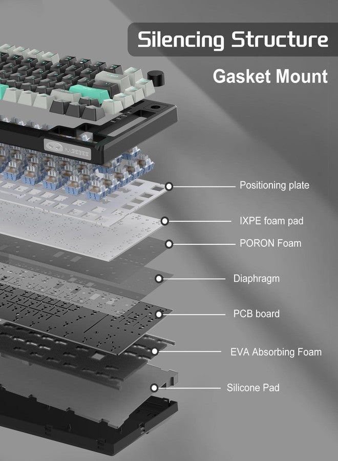 MageGee SKY81 75% Mechanical Gaming Keyboard, Hot Swappable Joint, Custom Creamy Keyboard with 5-Layer Sound Dampening, Knob Control, RGB Backlight, NKRO - Image 3