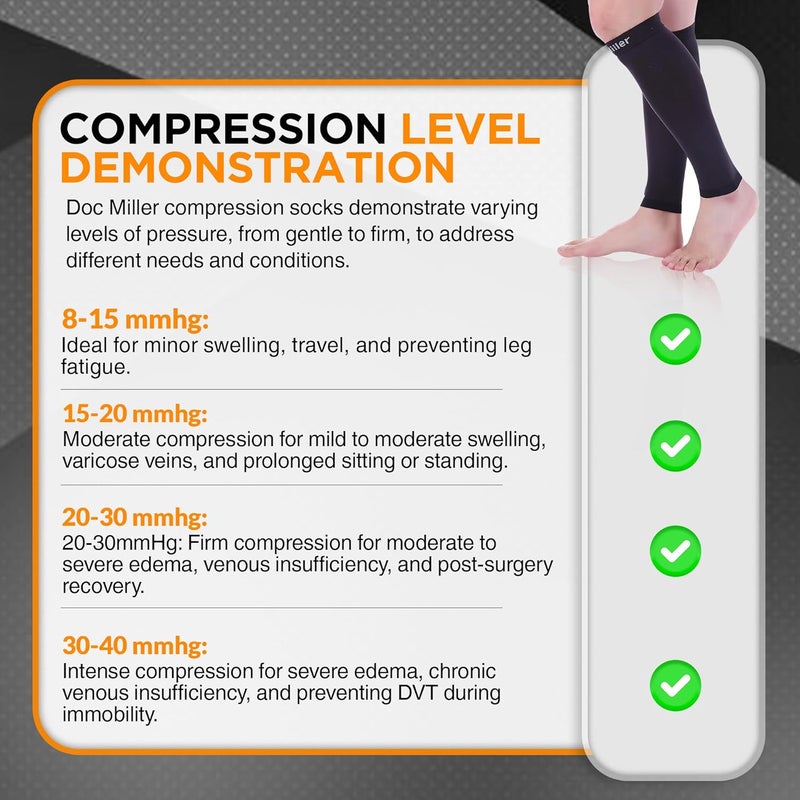 Doc Miller Compression Calf Sleeve for Men & Women – 20-30mmHg Graduated Support for Running, Shin Splints, Calf Strain – Knee High, Small to 6XL Plus Size - Image 5