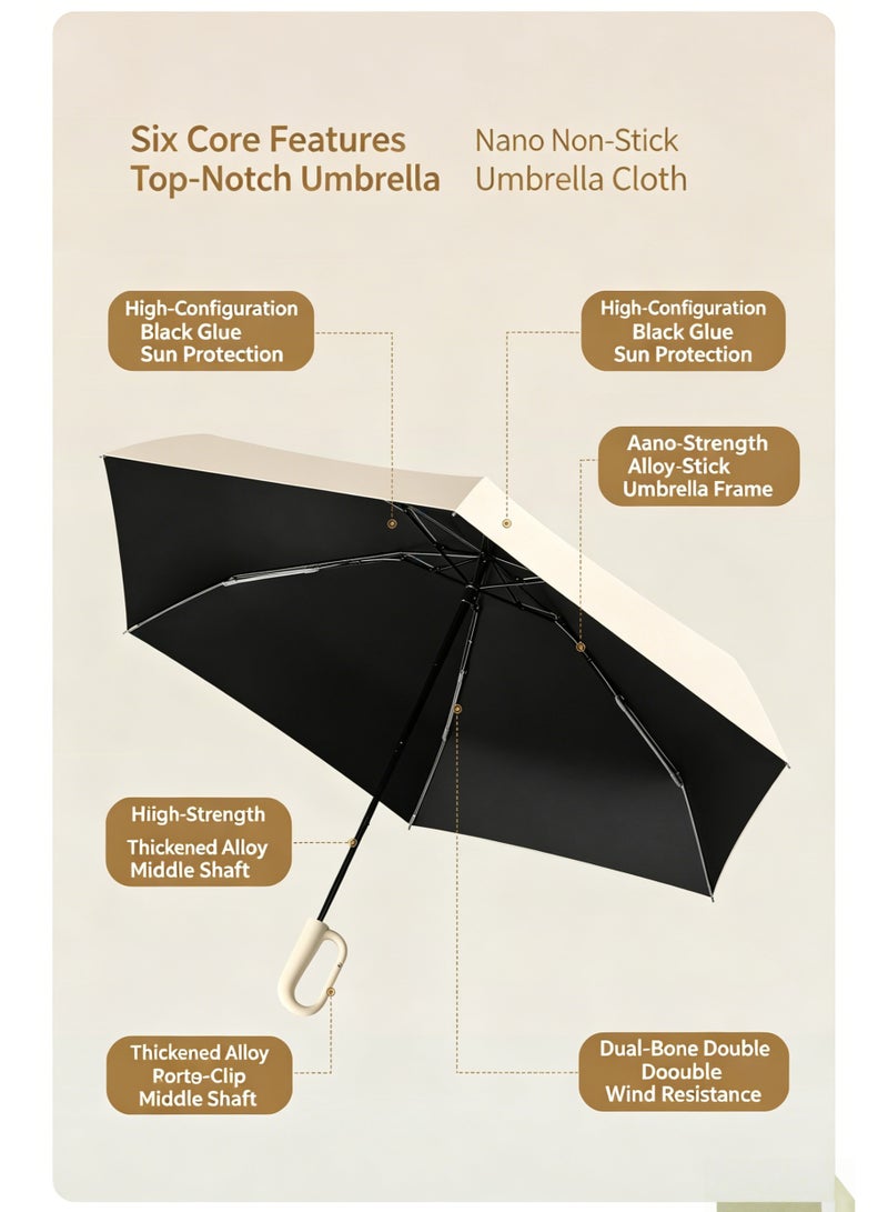 BESTPEAK Compact Travel Umbrella with Carabiner Ring Handle, Windproof 5-Fold Portable Umbrella, UPF 50+ UV Protective Sun Parasol, Water Repellent Lightweight Small Rain Shield for Backpack, Purse, Stroller - Image 2