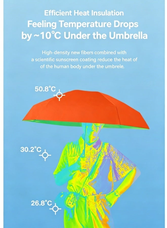 BESTPEAK Compact Travel Umbrella with Carabiner Ring Handle, Windproof 5-Fold Portable Umbrella, UPF 50+ UV Protective Sun Parasol, Water Repellent Lightweight Small Rain Shield for Backpack, Purse, Stroller - Image 3