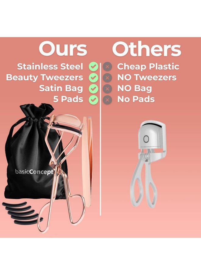 BASIC CONCEPTS - Eyelash Curlers Kit (Rose Gold) Premium Lash Curler For Perfect Lashes Universal Eye Lash Curler With 5 Eyelash Curler Refills Eyelash Curler For Women Rizador De Pestañas (Box Colors Vary) - Image 1