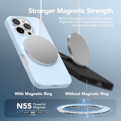 GONEZ Magnetic for iPhone 16 Pro Max Case, Compatible with MagSafe, Liquid Silicone Case, with Screen Protector + Camera Protector, Full Body Protective Shockproof Phone Cover 6.9", Blue - Image 3