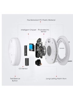 Y&D Combination gas and Carbon Monoxide Detector Alarm, Beeps Warning CO Alarms for Basements Travel Home Office House Bedroom Living Room Car, Battery Operated, Comply with UL 217/2034,2 Pcs  - Image 4