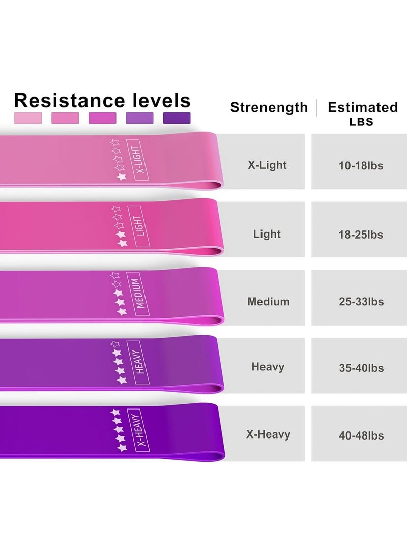 Halamine 3-piece Sports Accessories Set,Weightlifting Gloves & 5-Piece Resistance Loop Exercise Bands & Ankle Straps， for Working Out，Adjustable sports ankle strap for muscle stretching, leg muscle weight training - Image 3