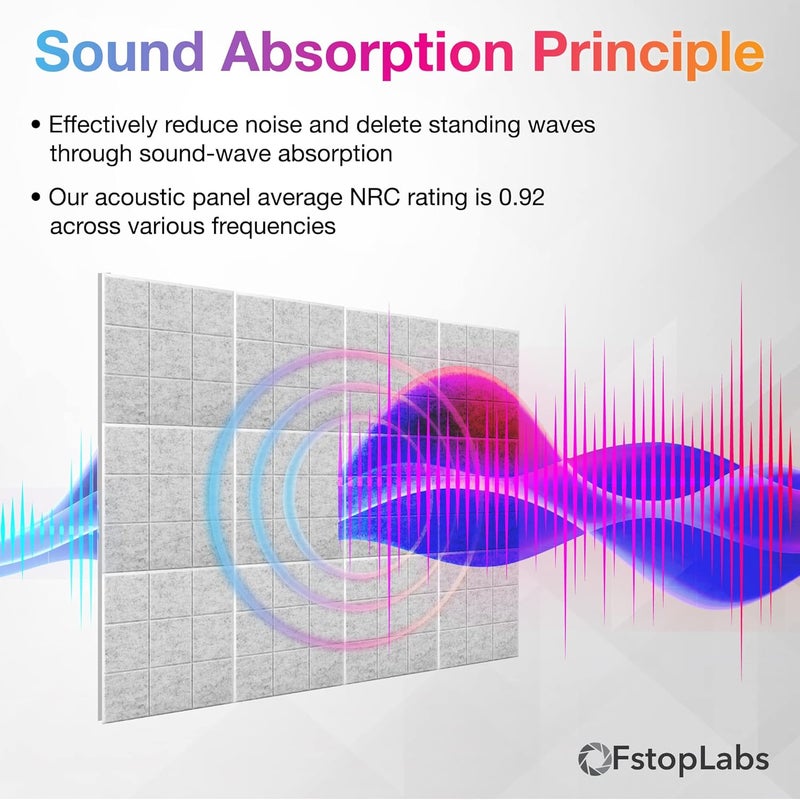 Fstop Labs Acoustic Foam Panels 0.4" X 12" X 12" Acoustic Panels Sound Panels Soundproofing Insulation Bevled Edge Tiles, Acoustic Treatment Used in Home & Offices, 9 Blocks Square - Image 2