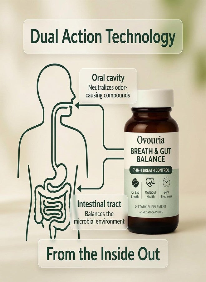Peehss Ovouria Breath and Gut Balance, 7-in-1 Advanced Formula with Magnesium Citrate, Zinc Gluconate, Probiotic Blend, Fresh Breath, Chronic Halitosis & Gut Health, 60 Capsules - Image 2