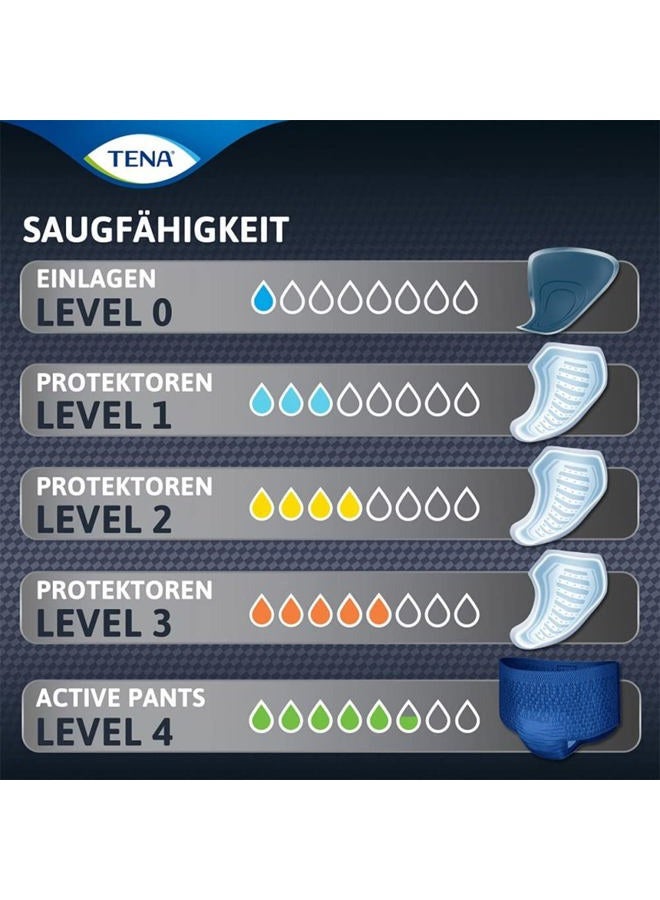 Tena Men Incontinence Protector, Level 1, 24 Count (Pack Of 1) - Image 3