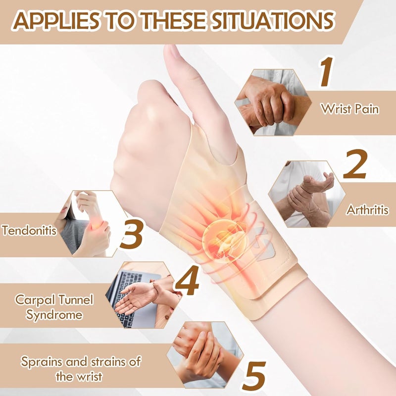 CoolShef Wrist Band for Pain Relief – Hand Wrist Support Brace & Bandage for Carpal Tunnel, Arthritis, Tendonitis – Gym, Badminton, Fitness Recovery – Fits Men Women, Left Right Hands - Image 2
