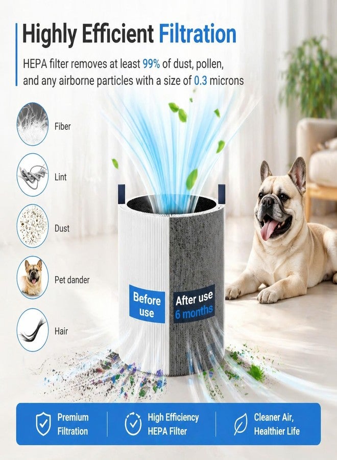 Bluearks فلتر بديل Bluearks 511i MAX متوافق مع أجهزة تنقية الهواء BLUEAIR Blue Pure 511i Max و Blue Pure F5MAX و H13 True HEPA وفلتر الكربون النشط - Image 3