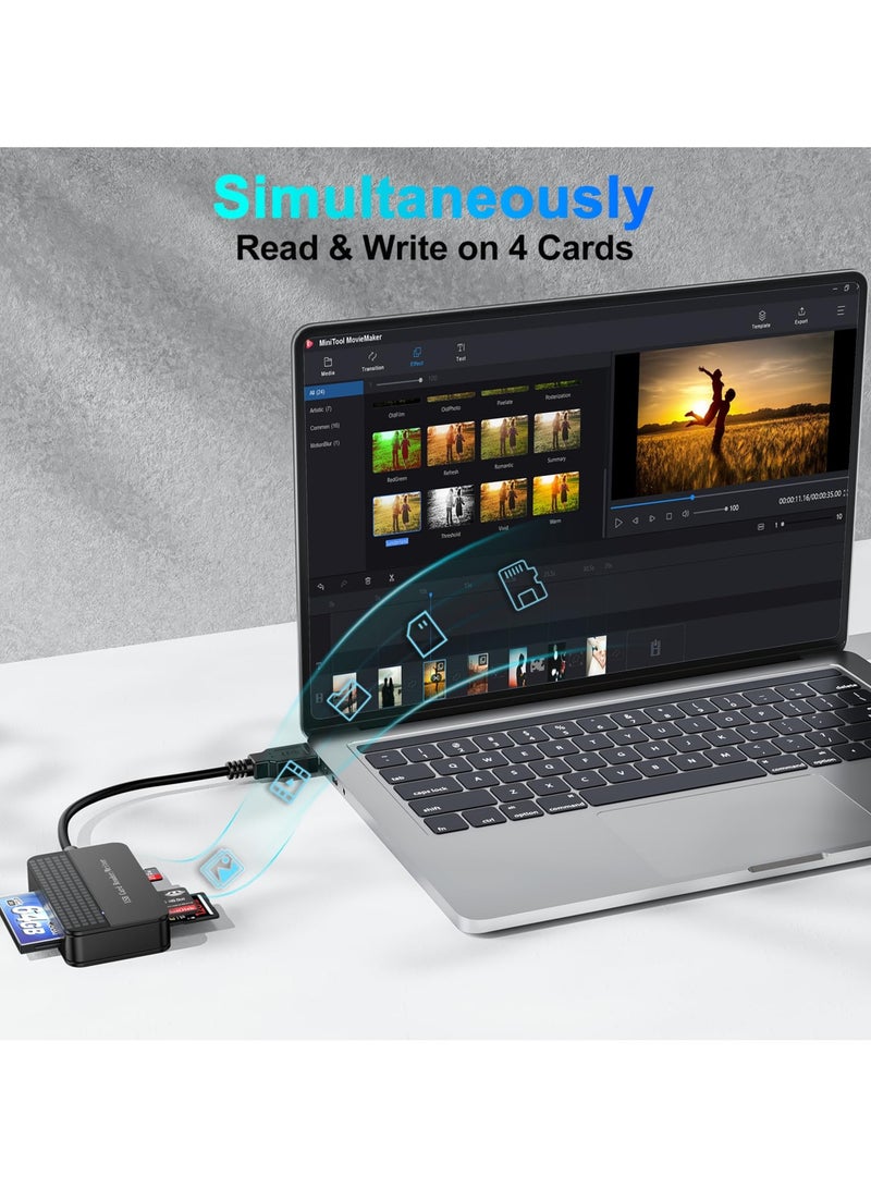 SYOSI Memory Card Reader, 4-in-1 SD Card Reader, USB 3.0 TF/Micro SD/MS/CF Card Reader, Compact High-Speed Flash Card Reader for PC, Laptop, Camera, Computer