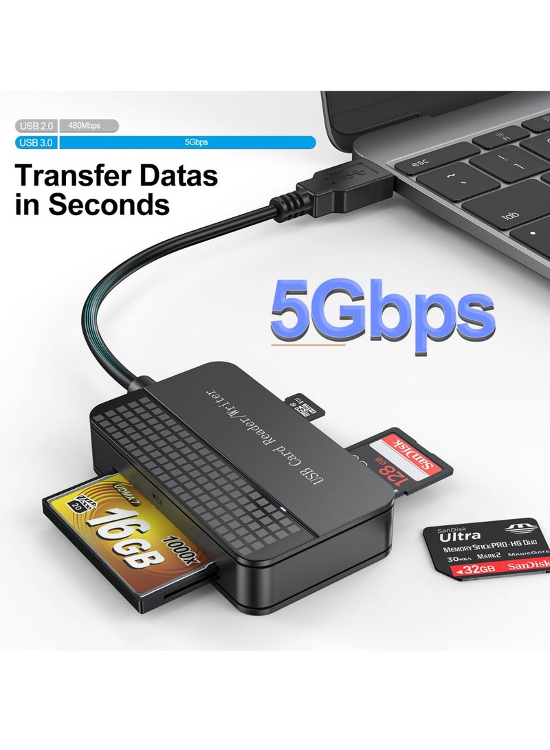 SYOSI Memory Card Reader, 4-in-1 SD Card Reader, USB 3.0 TF/Micro SD/MS/CF Card Reader, Compact High-Speed Flash Card Reader for PC, Laptop, Camera, Computer