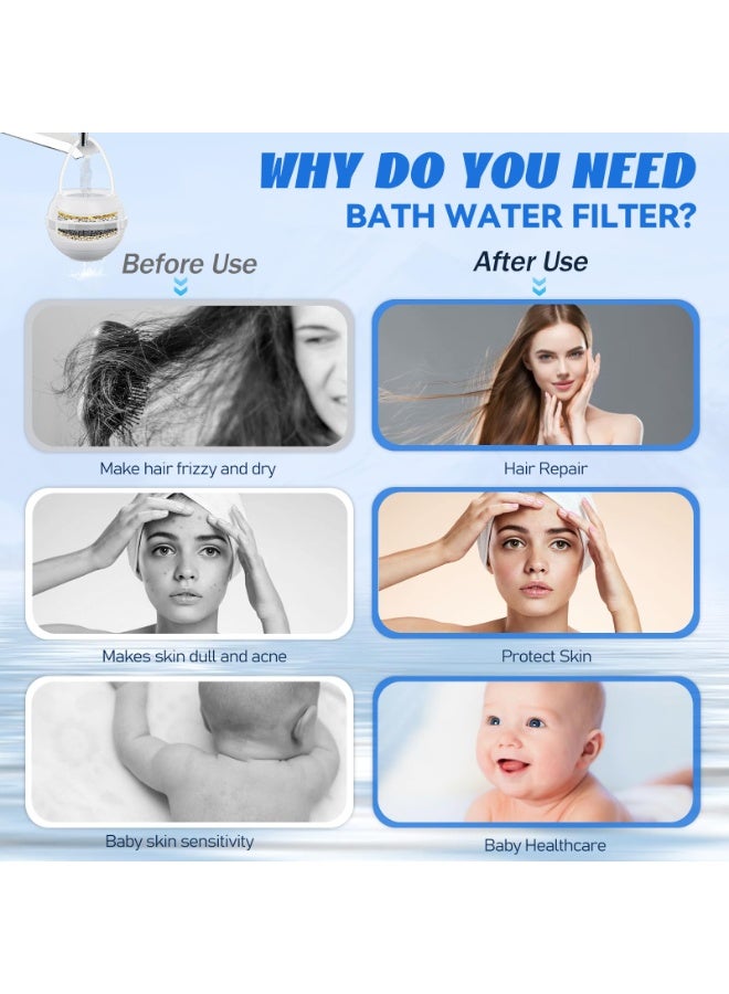 FEELSO فلتر استحمام FEELSO لحوض الاستحمام (مع خرطوشتي فلترة) — منقي مياه يُركّب على الصنبور بسعة 2500 جالون، يزيل الكلور ويمنحك بشرةً وشعراً أكثر صحة — اللون: أبيض - Image 4