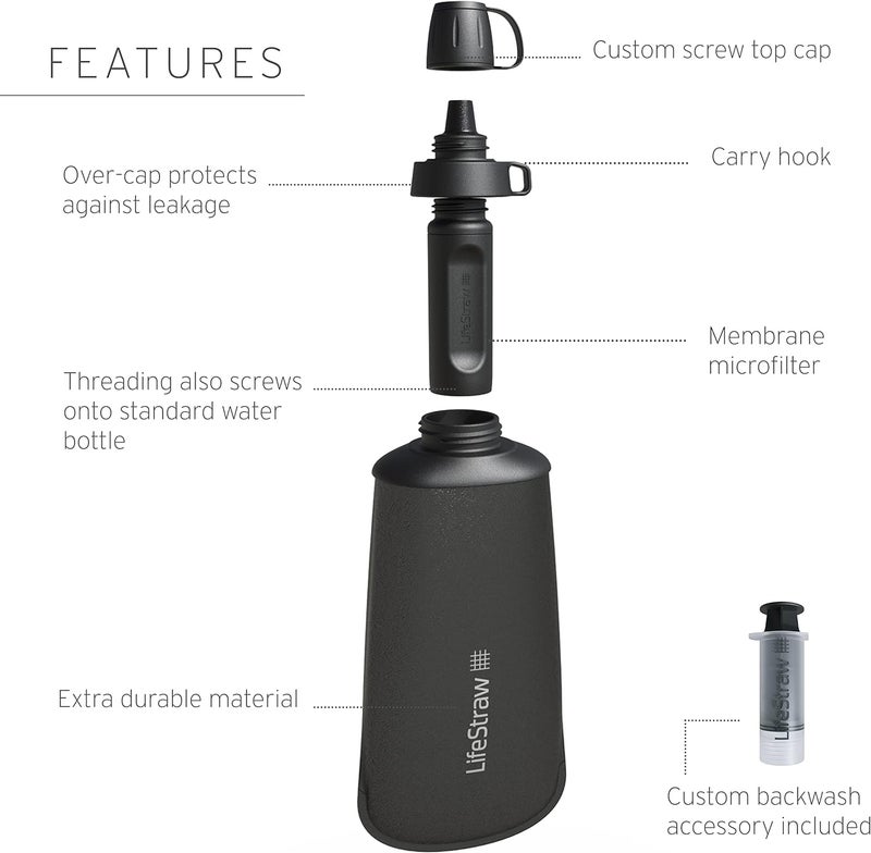 LifeStraw Peak Series Water Filter - 1L, Dark Mountain Gray, Protects Against Bacteria and Parasites, Ultra-Compact and Versatile - Image 1