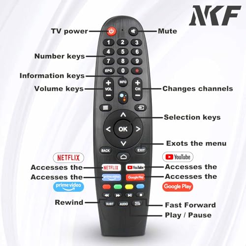NKF EC32V2HA EC40V2FA Replace Remote Control for Caixun Android TV Remote and BLAUPUNKT, for SANSUI TV Remote and ARRQW - Image 3