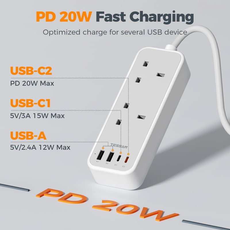 تيسان TESSAN 1.5M Extension Lead with PD 20W USB C Charger (4 USB Slots) - Image 3
