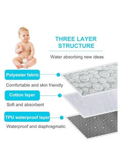 Moro Moro Baby Waterproof Changing Pad, 50x70 cm, Soft Cotton Surface  - Image 5