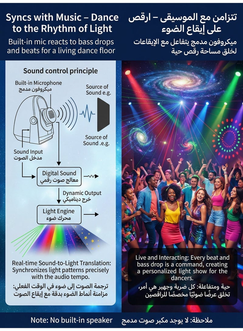 أضواء دي جي ديسكو للمرحلة والحفلات، ضوء ليزر يعمل بالصوت بتقنية RGB والوميض، مع جهاز تحكم عن بُعد، مناسبة للكاريوكي والحانة ومراكز الترفيه وحفلات الزفاف وأعياد الميلاد والرقص. - Image 2