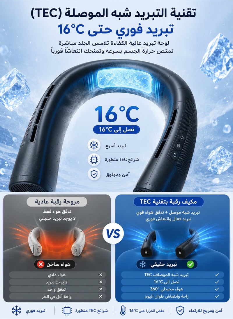 WEKOME Portable Neck Air Conditioner with Semiconductor Cooling Plate, Bladeless Neck Fan, 360° Surround Airflow, 3-Speed USB Rechargeable Wearable Neck Cooler for Outdoor Travel Office Sports - Image 2