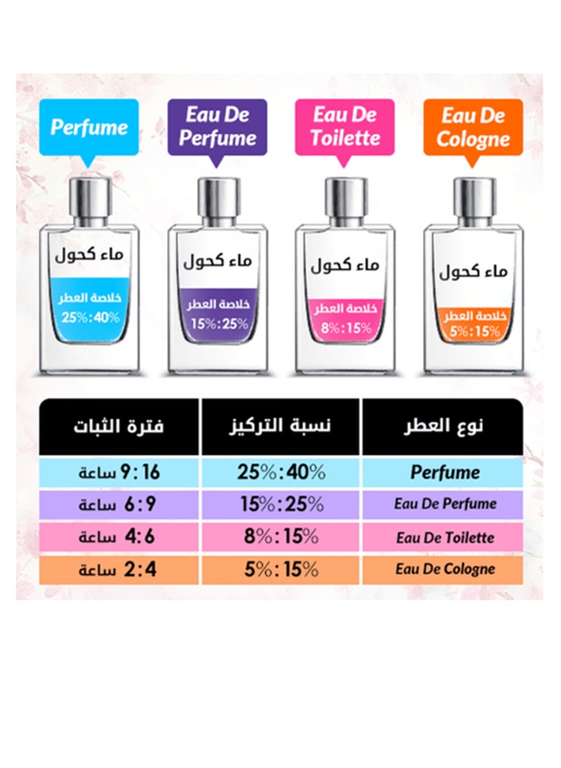 أورونا - عطر فيتاليتي من اورونا - أو دو بارفيوم - Image 1