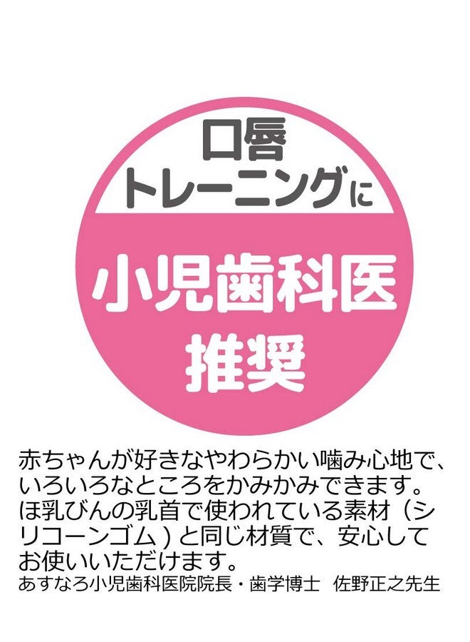 Richell Toothy Cone (Case Included) - Image 5