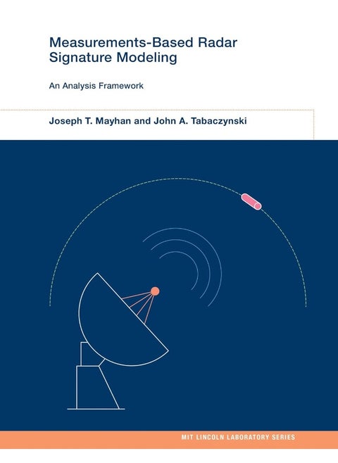 Measurements-Based Radar Signature Modeling: An Analysis Framework
