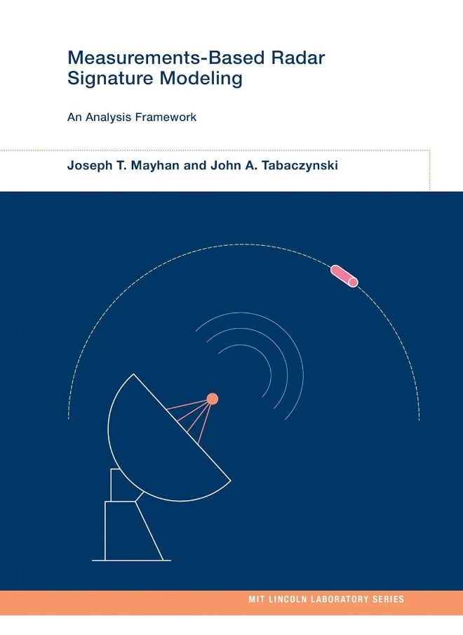 Measurements-Based Radar Signature Modeling: An Analysis Framework 