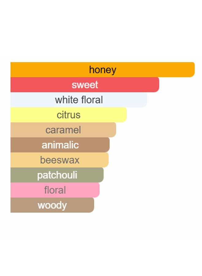 إم بي إف عطر سلاندر للنساء 100 مل - Image 4