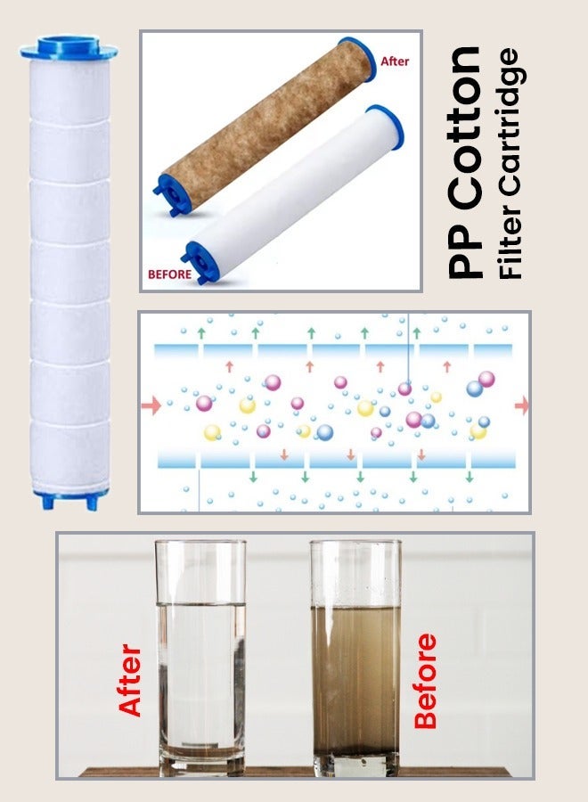 High Pressure Handheld Shower Head 3 Modes Water Saving Filtered Ionic With PP Cotton Filter Extra Stones Easy Install Ideal For Spa Hair Therapy  - Image 5