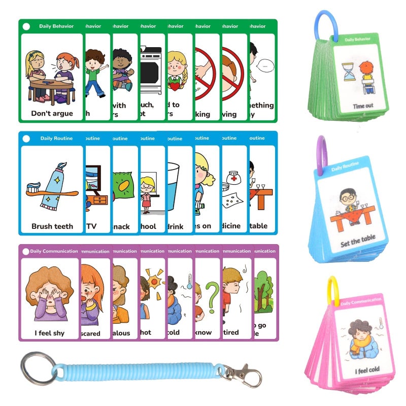CHEFAN 120 PCS Autism Communication Cards for Speech Delay Non Verbal Children and Adults Special Needs Visual Aid Language Learning Cue Cards Special Ed Feelings Emotions Flash Cards - Image 4