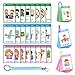 CHEFAN 120 PCS Autism Communication Cards for Speech Delay Non Verbal Children and Adults Special Needs Visual Aid Language Learning Cue Cards Special Ed Feelings Emotions Flash Cards - Image 2