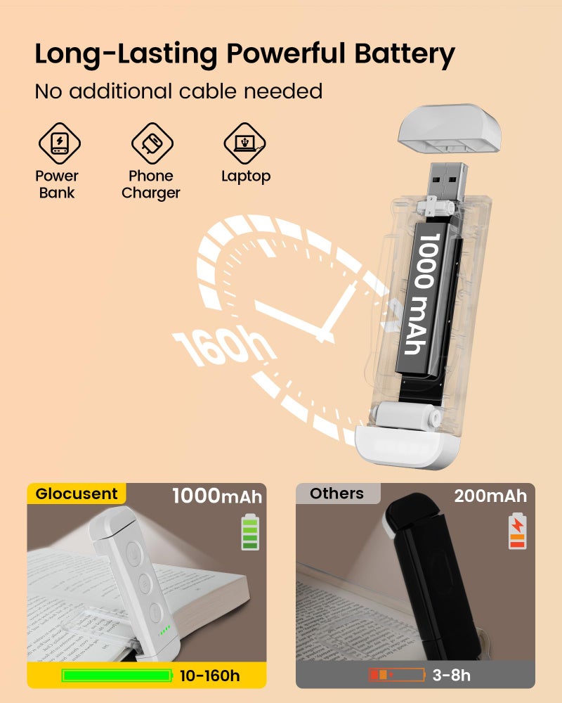 Glocusent USB Rechargeable Book Light for Reading in Bed, Portable Clip-on LED Reading Light, 3 Amber Colors & 5 Brightness Dimmable, Compact & Long Lasting, Perfect for Book Lovers (White-Pro Max) - Image 5