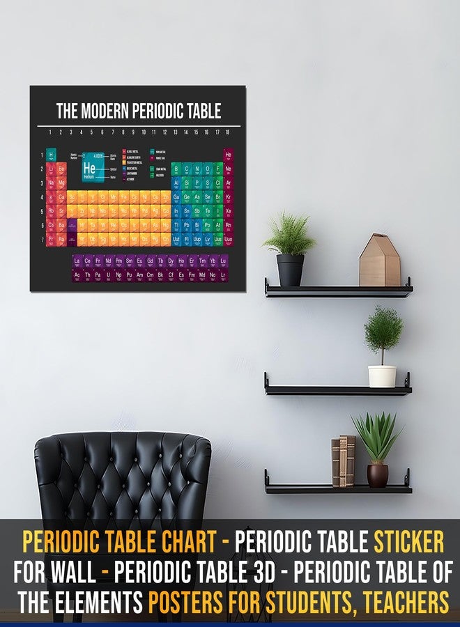 Roostaflag Periodic Table Poster | Modern Periodic Table of Elements | 12 x 18 Inch | Wall Art for Classroom, Study Room, or Lab - Image 2