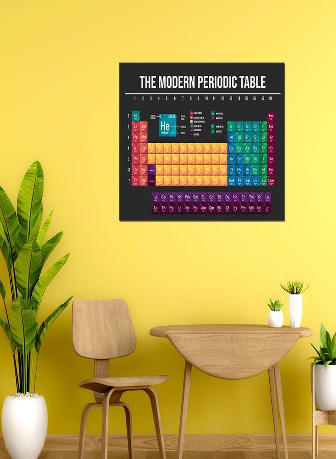 Roostaflag Periodic Table Poster | Modern Periodic Table of Elements | 12 x 18 Inch | Wall Art for Classroom, Study Room, or Lab - Image 5