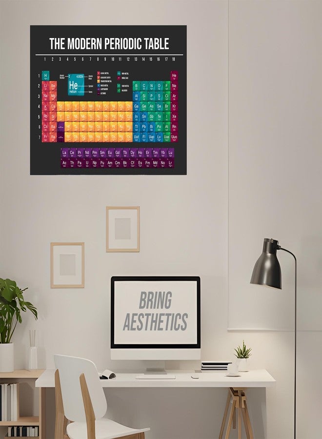 Roostaflag Periodic Table Poster | Modern Periodic Table of Elements | 12 x 18 Inch | Wall Art for Classroom, Study Room, or Lab - Image 4