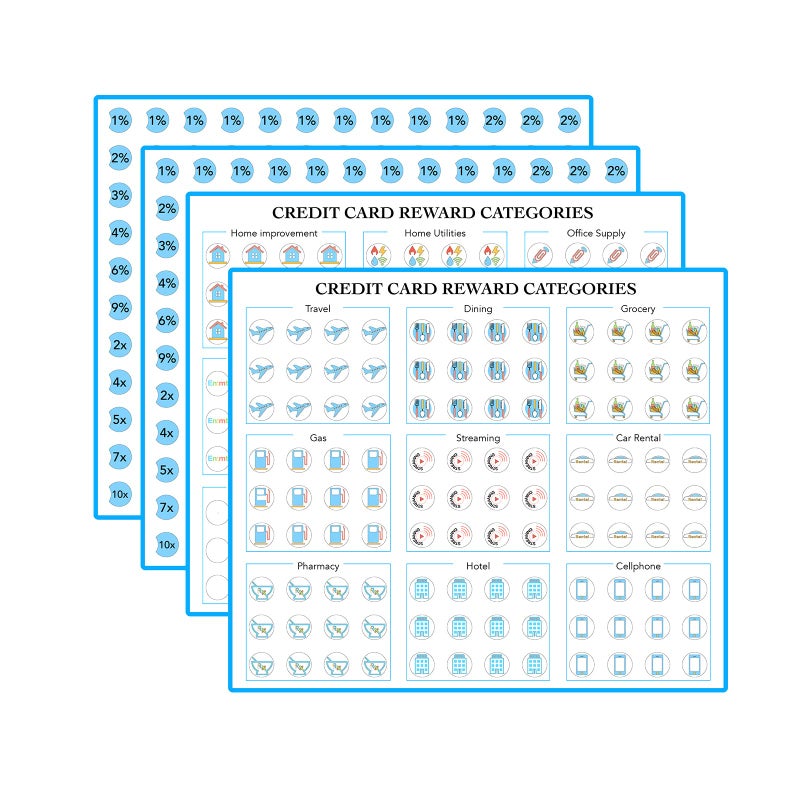 Credit Card Reward Categories for Points or Miles self Adhesive Decals Stickers LabelsCredit Card Organize Tracker Organization Blue
