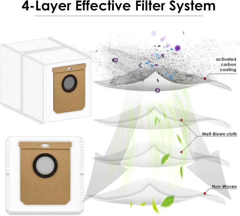 BRUVISH (12 Pack) L50 L60 Hybrid Dust Bags Replacement Compatible With eufy L60/ L60 Hybrid/ L60 SES/ L50 SES/ L50 Series Self Empty Station, Robot Vacuum Bags, Filter Bags, Disposable Canister Bags - Image 5