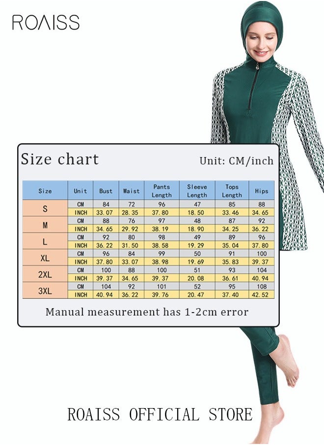 roaiss - 3-Piece Women Conservative Printing Swimsuit Set Muslim Sun Protection Swimwear Swimming Trousers Cap Ladies Beachwear Skirt Bikini Dress Arab Clothing Green - Image 1