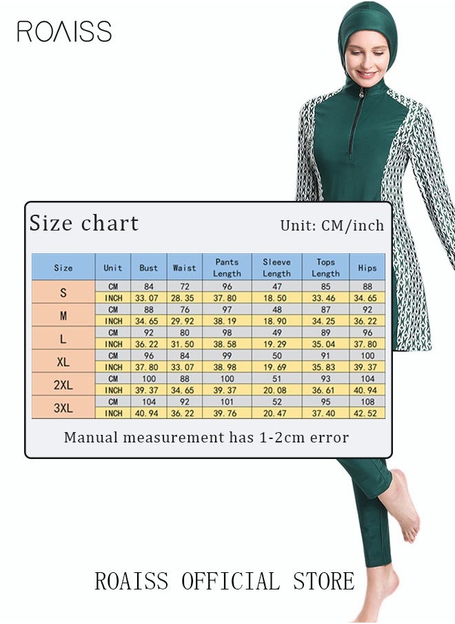 طقم ملابس سباحة للسيدات مكون من 3 قطع بطباعة محافظة، ملابس سباحة للحماية من الشمس الإسلامية، بنطلون سباحة، قبعة للسيدات، تنورة للشاطئ، فستان بيكيني، ملابس عربية، أخضر - pzsku/ZEF345E8335429B3DFA8DZ/45/_/1729044593/ee121625-eb4a-41ee-8863-b1ced6660656