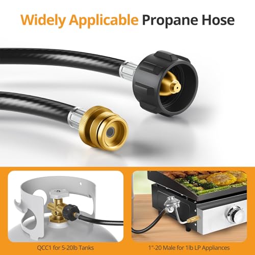 Jakivew 4FT Propane Adapter Hose for 20lb Tanks – 20lb to 1lb Converter with QCC1 Fitting, Fits Coleman Stove, Buddy Heater, Blackstone Griddle, Weber Q Grill & More - Image 2