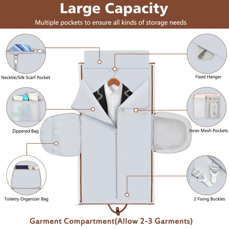 ITIEZY Garment Duffle Bag for Travel - Convertible Carry on Garment Duffel Travel Bag for Women Men Large Weekender Bag with Shoes Pouch 2 in 1 Hanging Suit Travel Duffel Bag 3pcs Set - Image 3