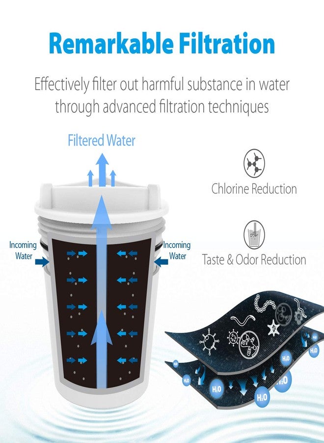 ووتر دروب فلتر مياه صنبور Waterdrop، بديل لفلتر المياه Culligan® FM-15RA، نظام الترشيح Culligan® FM-15A، لمسة نهائية بيضاء (عبوة من 3 قطع) - Image 3