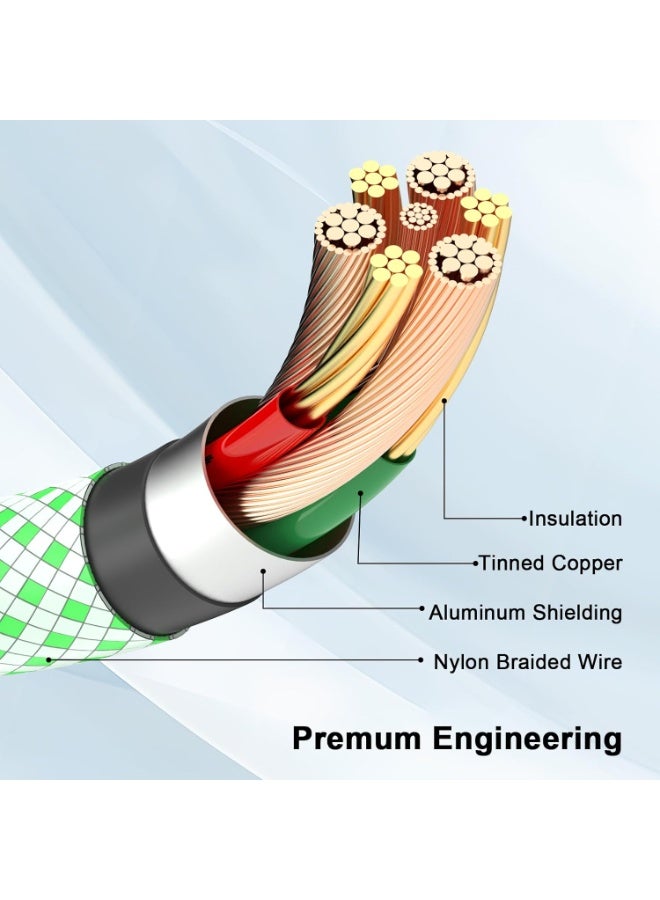 1 Pack 60W USB C to USB C Charging Cable Cord Long for iPhone 17/17 Pro/17 Pro Max/Air/16/16 Pro/16 Pro Max/15/15 Pro Max, iPad Pro/Air/Mini（Orange，1M） - Image 5