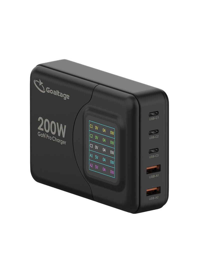 Goaltage Super-Fast Pro 200W GaN Wall Charger & LCD Digital Display, Safety Protection, Multi-Port Functionality - Image 2