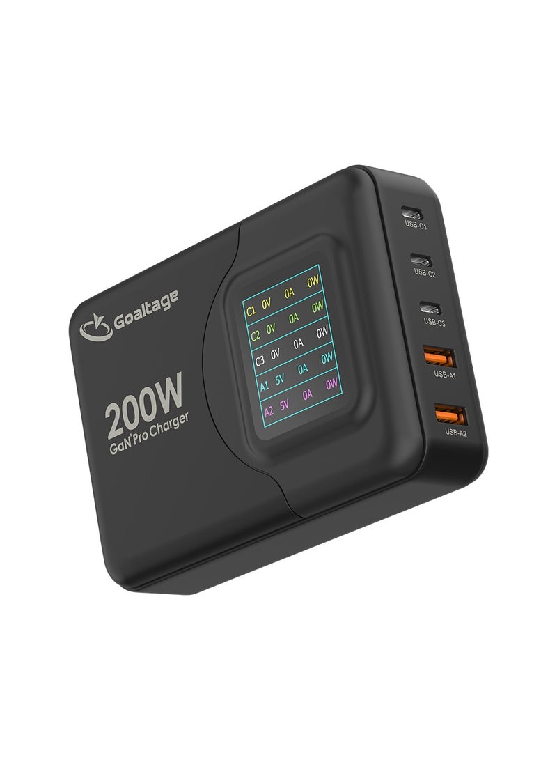 Goaltage Super-Fast Pro 200W GaN Wall Charger & LCD Digital Display, Safety Protection, Multi-Port Functionality - Image 1